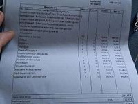 Gebraucht Opel Zafira 2006 Grau Van / Kleinbus