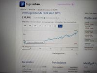 Gebraucht Porsche Cayenne 250 PS (183 kW) 2004 Silber SUV