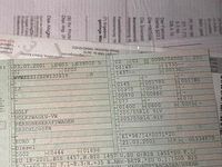 Gebraucht VW Golf IV 131 PS (96 kW) 2001 Schwarz Limousine