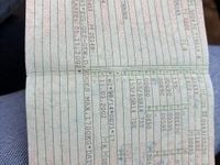 Gebraucht Renault Twingo 2002 Schwarz Kleinwagen