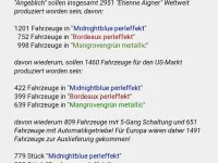 Gebraucht VW Golf 98 PS (72 kW) 2026 Grün Cabrio