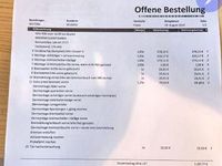 Usata Mini Cooper 120 CV (88 kW) 2007 Bianco Utilitaria