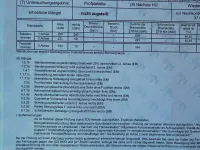 Brugt Suzuki Swift 91 HK (66 kW) 2006 Grøn Hatchback