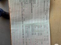 Gebraucht Renault Mégane Cabriolet 135 PS (99 kW) 2004 Silber Cabrio