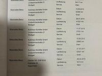 Gebraucht Mercedes A150 95 PS (69 kW) 2009 Blau Kleinwagen