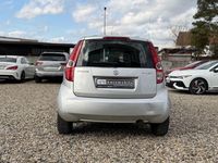 Second-hand Suzuki Splash Basic 65 CP (47 kW) 2010 Argintiu Hatchback
