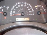 Usata Fiat Panda 55 CV (40 kW) 2009 Bianco Utilitaria