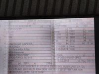 Gebraucht Chevrolet Captiva 169 PS (124 kW) 2014 Weiß SUV