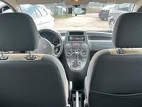 Second-hand Fiat Panda 2008 Hatchback