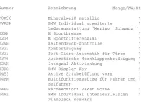 Gebraucht BMW M850 M Performance 530 PS (389 kW) 2022 Weiß Cabrio