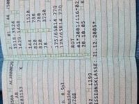 Gebraucht Ford Fiesta 60 PS (44 kW) 2005 Rot Kleinwagen