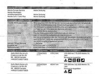 Gebraucht Mazda CX-3 150 PS (110 kW) 2018 Grau SUV