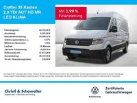 Nowe VW Crafter 140 KM (102 kW) 2025 Biały Van