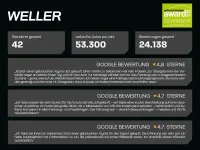 Neu MG ZS Comfort 197 PS (144 kW) 2026 Gruen SUV
