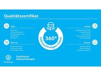 Gebraucht VW Transporter 110 PS (80 kW) 2020 Weiß Van