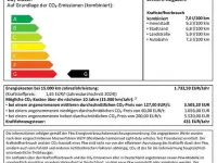 Neu Peugeot Traveller Allure 179 PS (131 kW) 2026 Grün Van / Kleinbus