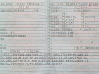 Gebraucht Renault Mégane Cabriolet 113 PS (83 kW) 2005 Rot Cabrio