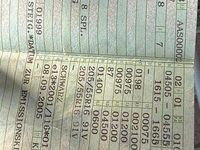 Second-hand Mazda 5 2006 Negru Monovolum