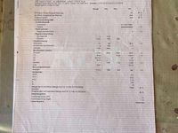 Gebraucht Ford B-MAX Titanium 105 PS (77 kW) 2013 Van / Kleinbus