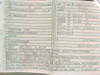 Gebraucht Jeep Wrangler 121 PS (88 kW) 1989 Schwarz SUV