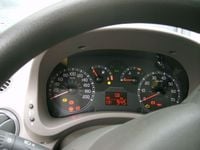 Occasion Fiat Panda 69 ch (50 kW) 2006 Vert Citadine