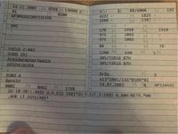 Usata Ford C-MAX 120 CV (88 kW) 2003 Verde Monovolume