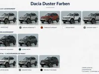 Neu Dacia Duster Expression 158 PS (116 kW) 2026 SUV