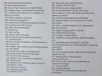 Gebraucht Mercedes CLE200 Premium 204 PS (150 kW) 2024 Grün Coupé