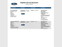 Gebraucht Ford Transit Custom Trend 131 PS (96 kW) 2021 Frostweiß Kombi