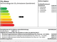 Gebraucht Kia Rio 84 PS (61 kW) 2023 Weiß Kleinwagen