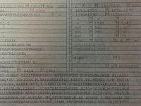 Gebraucht VW Corrado 190 PS (139 kW) 1993 Blau Coupé