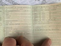 Gebraucht Ford Transit Tourneo 2007 Weiß Van / Kleinbus