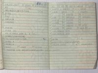 Gebraucht Ford Focus 75 PS (55 kW) 2007 Grün Kombi