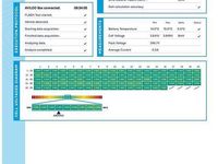 Gebraucht Tesla Model 3 Long Range AWD 258 kW (351 PS) 2019 Schwarz Limousine