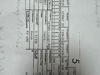 Gebraucht Mercedes 230 150 PS (110 kW) 1966 Grün Cabrio