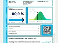 Gebraucht VW ID.3 Pro Performance 150 kW (204 PS) 2020 Weiß Kleinwagen