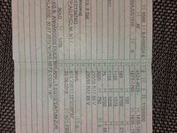 Gebraucht Ford Kuga 150 PS (110 kW) 2018 Weiß SUV