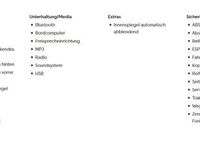 Gebraucht Mercedes Vito 136 PS (100 kW) 2017 Schwarz Van