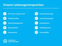 Usata VW T-Roc Style 150 CV (110 kW) 2021 SUV