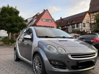 Używany Smart ForFour Pulse 109 KM (80 kW) 2005 Szary Hatchback