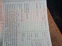 Gebraucht Trabant 601 1990 Limousine