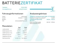 Gebraucht VW ID. Buzz Pro 150 kW (204 PS) 2022 Weiß Van / Kleinbus