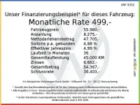 Używany VW Multivan 150 KM (110 kW) 2025 Andere Minivan