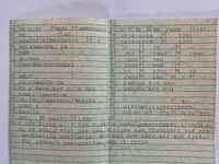 Gebraucht VW Golf V 115 PS (84 kW) 2007 Schwarz Kombi