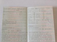 Gebraucht Mercedes SL320 240 PS (176 kW) 1998 Cabrio