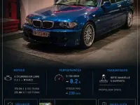Brugt BMW 320 Performance 170 HK (125 kW) 2003 Blå