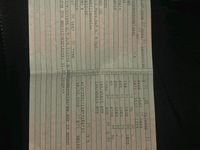 Gebraucht Ford Focus 100 PS (73 kW) 2008 Grau Kombi