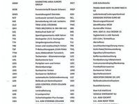 Gebraucht Opel Astra 122 PS (89 kW) 2020 Grau Limousine