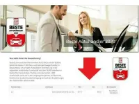 Gebraucht Mitsubishi Eclipse Cross Plus 188 PS (138 kW) 2025 Dynamik rot SUV
