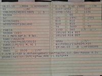 Gebraucht Skoda Fabia 2013 Silber Kombi